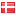 budgrow.dk hosted country